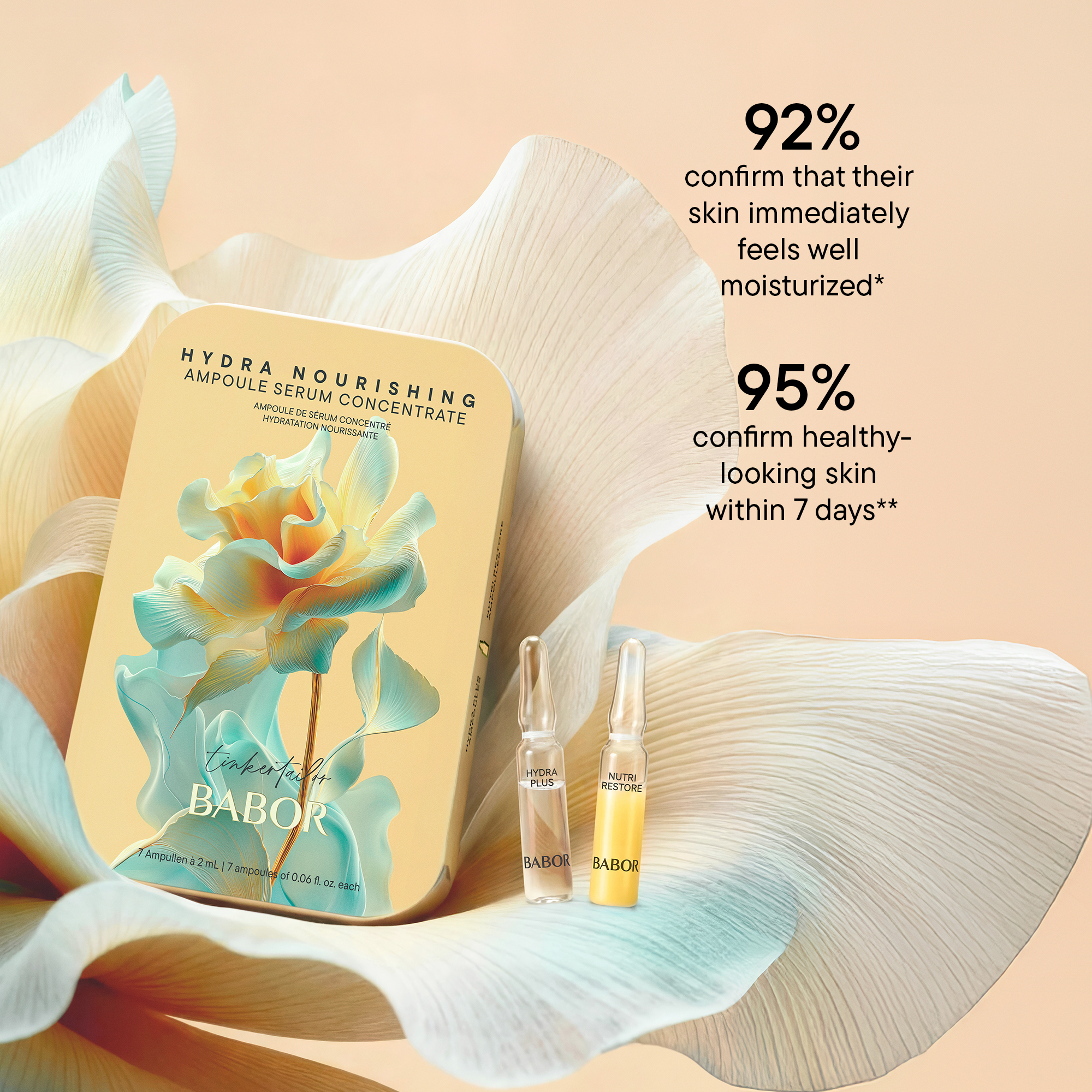 AMPOULE CONCENTRATES Limited Edition Set Hydra Nourishing